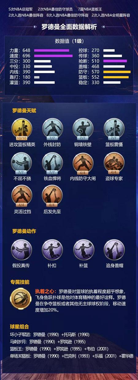 队整体协作